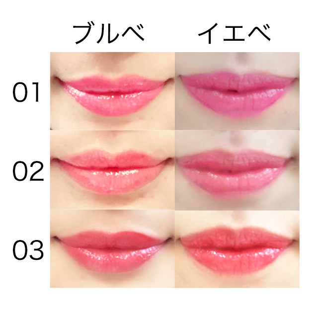 ルナソル／秋新色全色見せ！ 全色スウォッチ付き&amp;ブルベ・イエベ比較【リップ編】