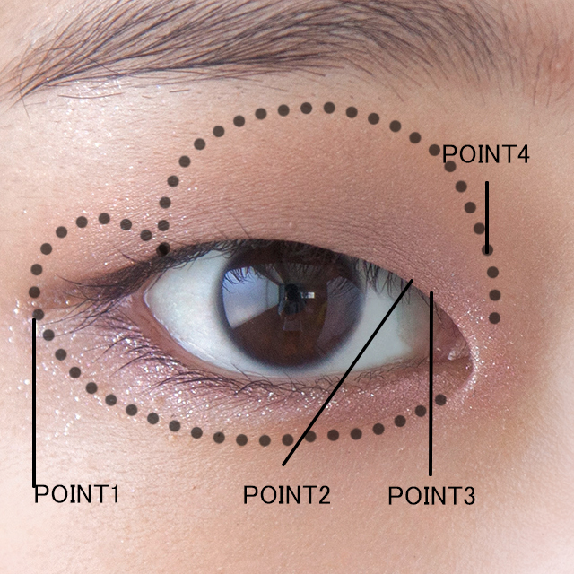 奥二重ならではのアイシャドウの塗り方 10のテク 美的 Com
