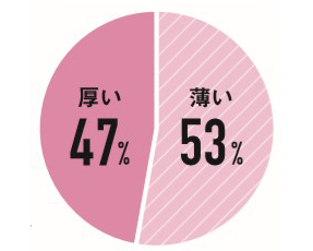 %e3%82%bf%e3%82%a4%e3%83%88