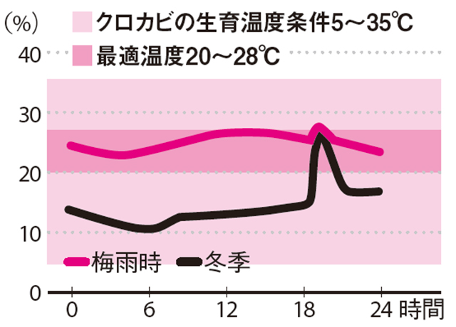 %e3%82%b9%e3%82%af%e3%83%aa%e3%83%bc%e3%83%b3%e3%82%b7%e3%83%a7%e3%83%83%e3%83%88-2019-12-09-16-06-59