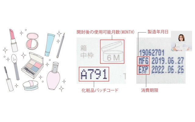 smore 乳液 未開封 美白乳液 VC＆AR［販売名：ちふれ ミルキー ローション Ae