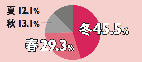 %e3%82%b9%e3%82%af%e3%83%aa%e3%83%bc%e3%83%b3%e3%82%b7%e3%83%a7%e3%83%83%e3%83%88-2020-04-15-11-38-24