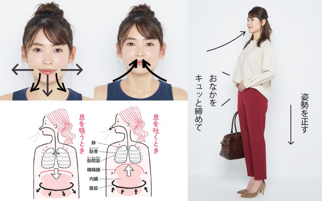 医師に訊く 呼吸が浅い 息苦しい人のための 呼吸法 改善術 美的 Com