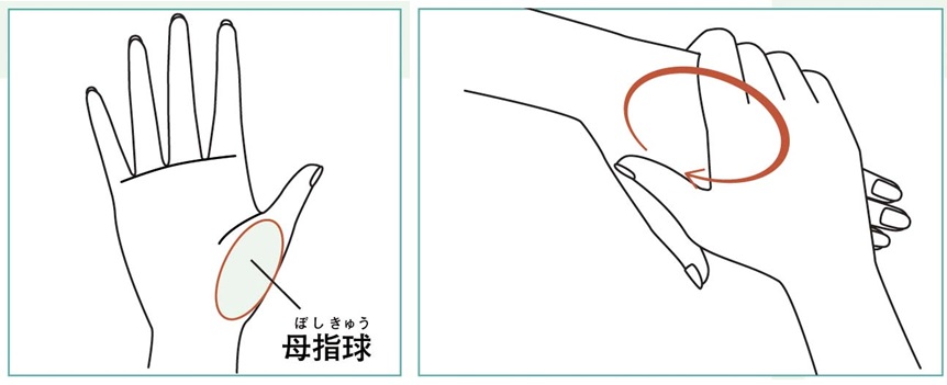 読者 美容のプロが選んだ ハンドクリーム 人気おすすめ23選 美的 Com