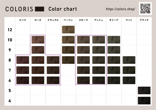 ブルーベースで「夏」タイプのあなた