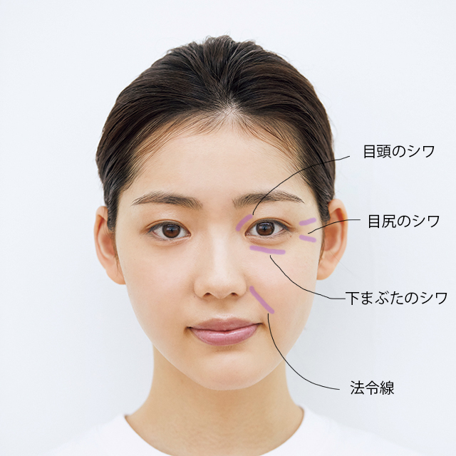 9の対処法 ほうれい線の原因を知って 老け顔防止 美的 Com