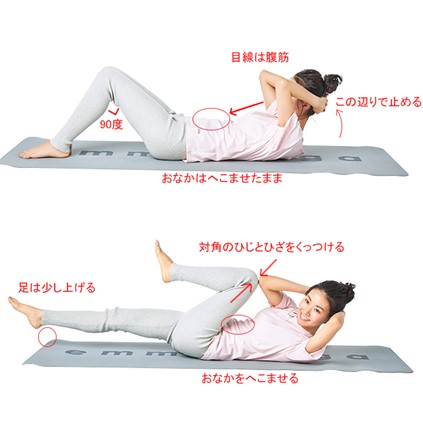 あの手この手！ 腹筋割りたい…を叶える、メソッドまとめ