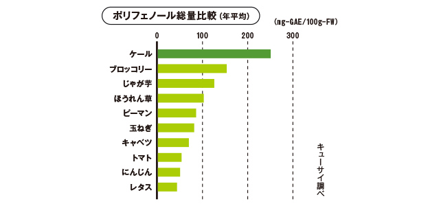 %e3%82%b0%e3%83%a9%e3%83%9501-1