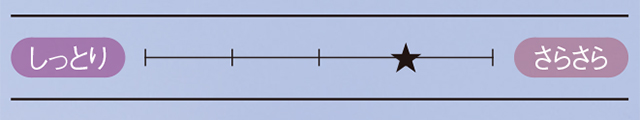 83_4