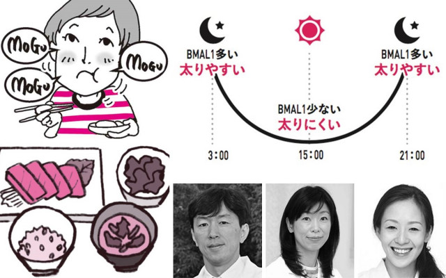 医師 栄養士に聞いた ダイエット中の 食事 を見直し方 食生活マニュアル 美的 Com