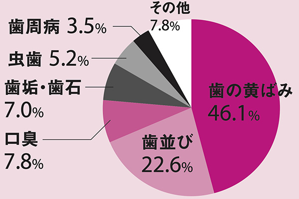 %e3%82%a2%e3%83%b3%e3%82%b1%e3%83%bc%e3%83%88%ef%bc%92