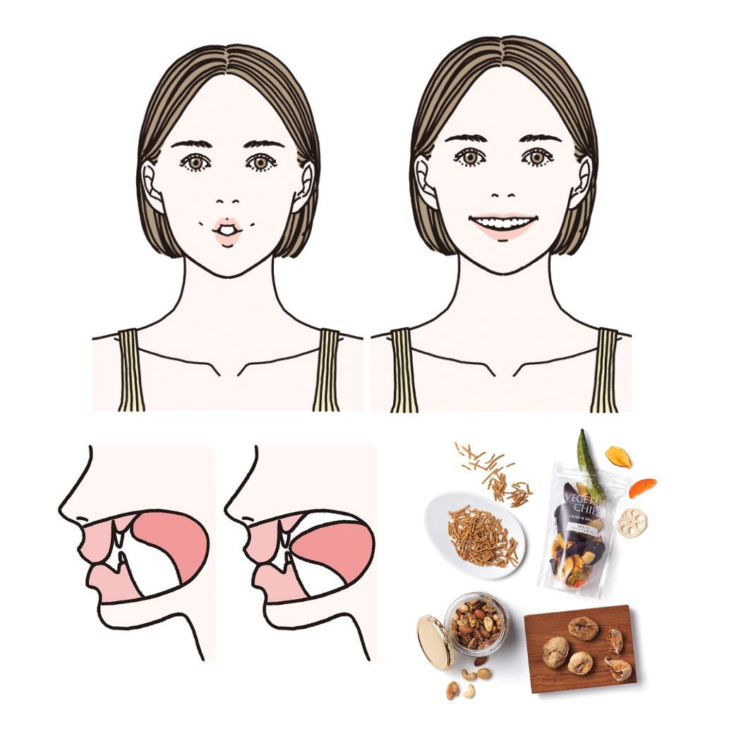 美フェイスラインは「咀嚼筋」を鍛えよ！専門家が教える鍛え方を解説