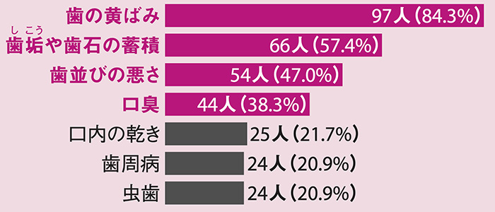 %e3%82%a2%e3%83%b3%e3%82%b1%e3%83%bc%e3%83%88%ef%bc%91