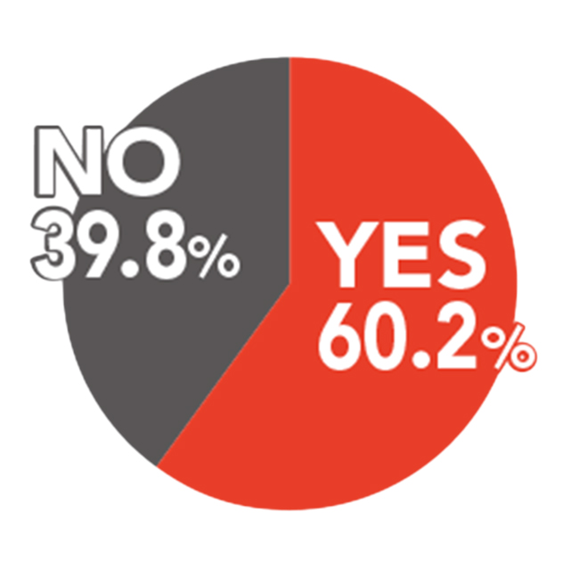 %e3%82%a2%e3%83%b3%e3%82%b1%e3%83%bc%e3%83%88