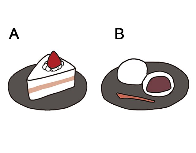体が冷えにくいスイーツはどっち？同じカロリーならこのお菓子を選んで ｜“ぽかぽか力”UPドリル