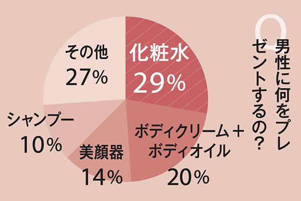 %e3%82%ab%e3%83%83%e3%83%97%e3%83%ab%e7%be%8e%e5%ae%b91