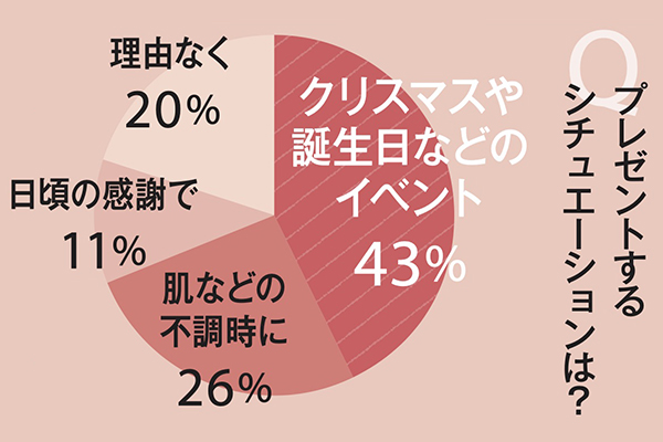 %e3%82%ab%e3%83%83%e3%83%97%e3%83%ab%e7%be%8e%e5%ae%b92