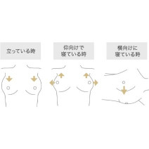 「ブラ」の疑問と正しい「お手入れ」や「つけ方」まとめ｜きれいなバストを作るおすすめブラも