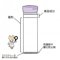 「有効成分」と「美容成分」の違いは何？ そもそも「美容成分」 とは…知っているとコスメ選びが楽しくなる！