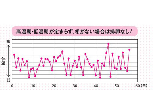 %e9%ab%98%e6%b8%a9%e6%9c%9f%e4%bd%8e%e6%b8%a9%e6%a9%9f%e3%81%8c%e5%ae%9a%e3%81%be%e3%82%89%e3%81%9a