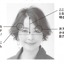 【前髪×マスク】ショート〜ボブは「ひし形×トライアングル前髪」で美人見え｜美的GRAND