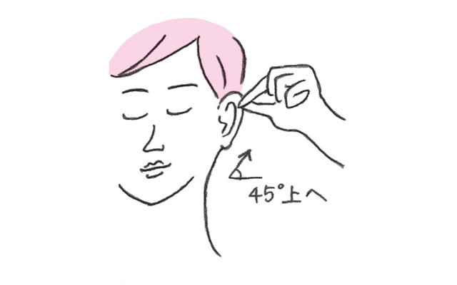 耳ツボ はこんなにある ストレス解消 食べすぎ防止にも知っておきたい 耳美容 美的 Com