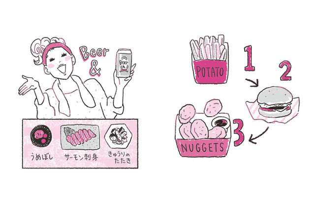 疲れない食べ方って何 コンビニのサラダチキンは ファストフードを食べる順番は 美的 Com 疲れない食べ方って何 コンビニのサラダチキンは ファストフードを食べる順番は 美的 Com