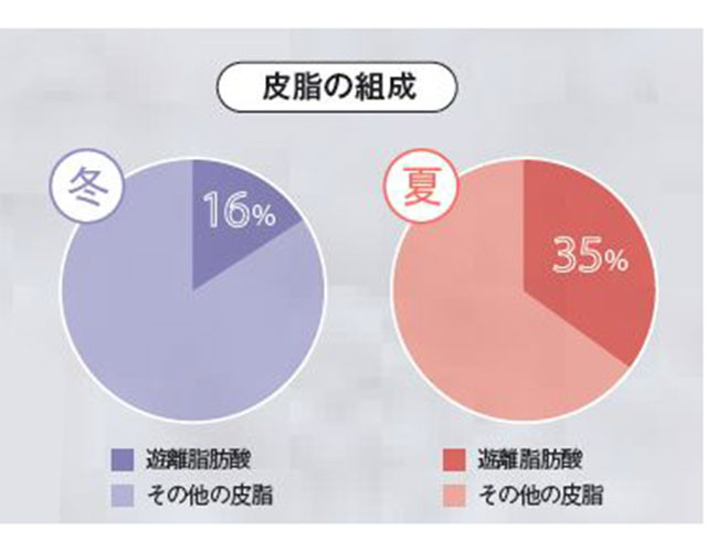 %e3%82%ad%e3%83%a3%e3%83%97%e3%83%81%e3%83%a31