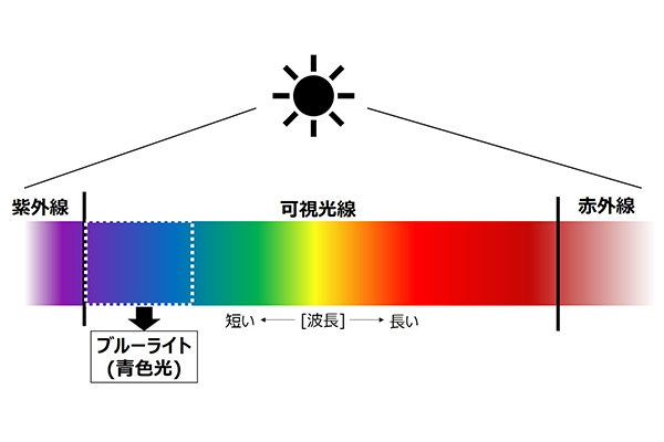 unnnorensai-2