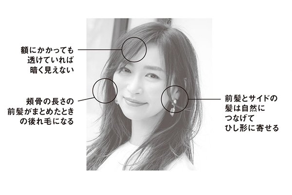 【前髪×マスク】ミディ〜セミロングは「ひし形×フレキシブル前髪」で美人見え｜美的GRAND