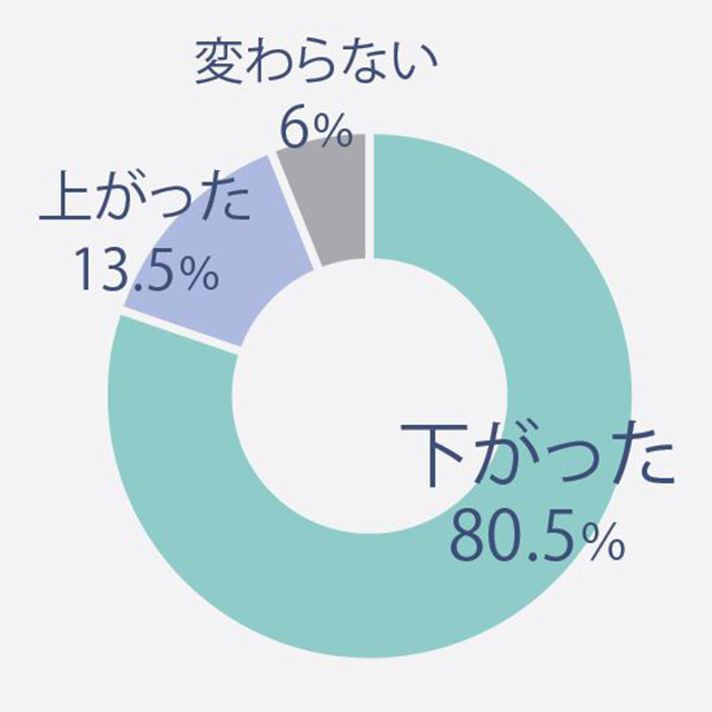 %e3%82%b9%e3%82%af%e3%82%b7%e3%83%a71