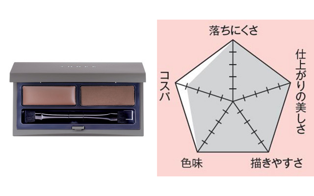 Threeの新色眉パレットの落ちにくさは 美的クラブが実際にどこまで落ちないか検証 美的 Com