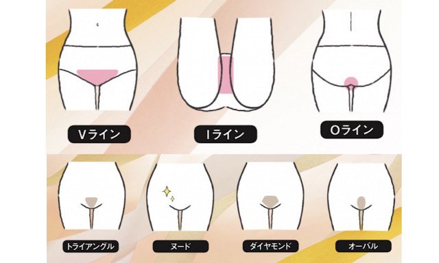 大人のアンダーヘア事情 みんな処理してる 基本とメリットを押さえよう 美的grand 美的 Com