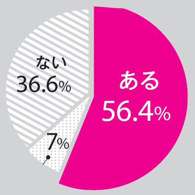 22%e3%83%aa%e3%82%b5%e3%82%a4%e3%82%ba