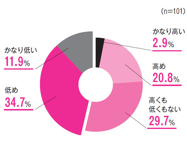 %e3%82%b9%e3%82%af%e3%83%aa%e3%83%bc%e3%83%b3%e3%82%b7%e3%83%a7%e3%83%83%e3%83%88-2022-02-15-143437