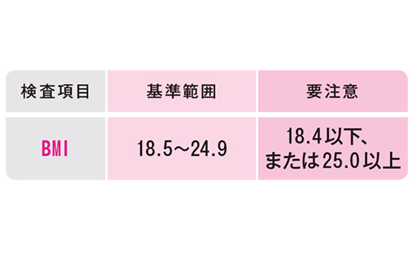 202203gp195-12