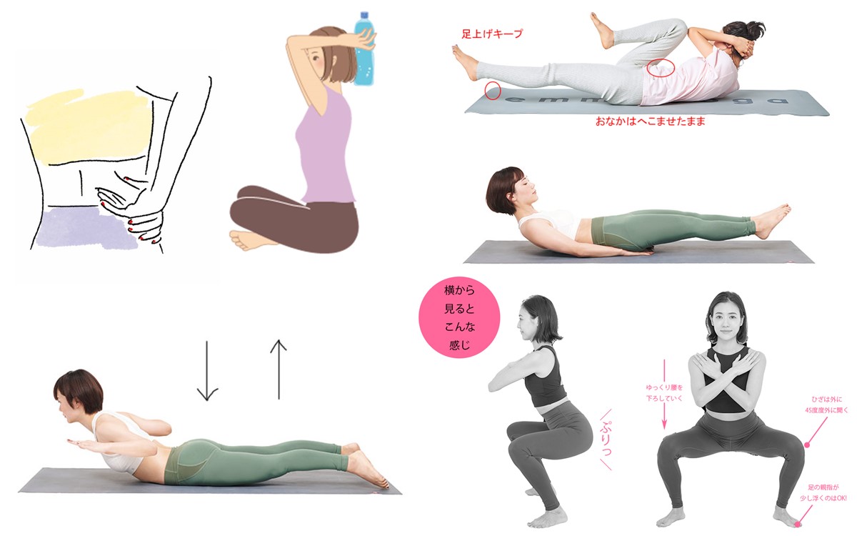 全身痩せのための 運動 食事 生活習慣 まとめ 美的 Com