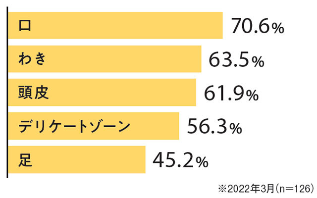 %e3%82%b9%e3%82%af%e3%83%aa%e3%83%bc%e3%83%b3%e3%82%b7%e3%83%a7%e3%83%83%e3%83%88-2022-05-24-154518