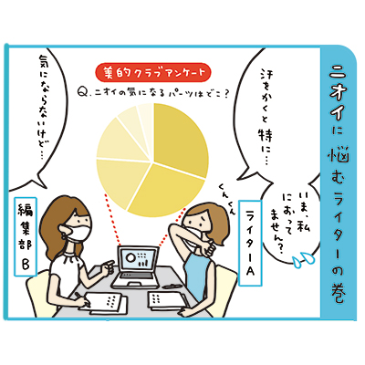 【マンガで読む】わき・頭皮・口・足裏・フェムゾーン…気になる体臭のお悩みをズバッと解決！