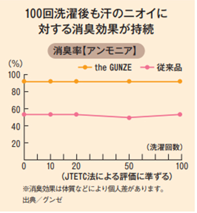 202208waki193-10