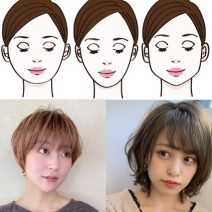 「顔の形別」似合わせヘアメイク【丸顔・面長・エラ張り】