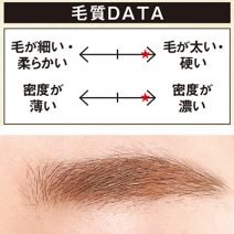 【最旬眉】濃い・太いがゆえに、欠け部分が目立つ人のうぶふわ眉の作り方｜H&M長井かおりさんが提案