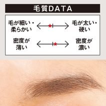 【最旬眉】猫っ毛で密度濃いめのちょいレアさんのうぶふわベージュ眉の作り方｜H&M長井かおりさんが提案
