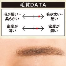 【最旬眉】隙間はあるけれど、かなり硬くて太い眉さんのうぶふわベージュ眉の作り方｜H&M長井かおりさんが提案