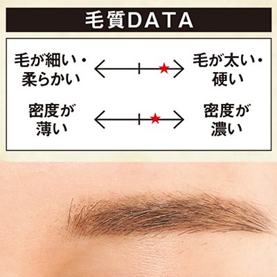 【最旬眉】隙間はあるけれど、かなり硬くて太い眉さんのうぶふわベージュ眉の作り方｜H&M長井かおりさんが提案