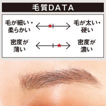 【最旬眉】細め・柔らかめな毛がぎっしり！ レア眉さんのうぶふわベージュ眉の作り方｜H&M長井かおりさんが提案
