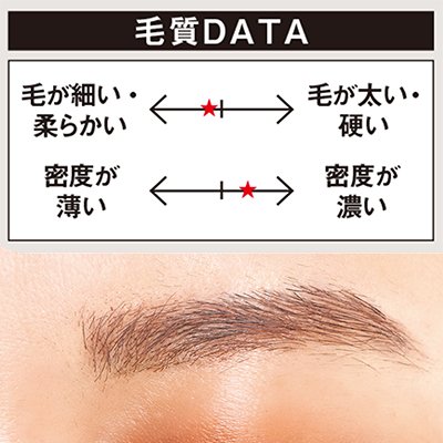 【最旬眉】細め・柔らかめな毛がぎっしり！ レア眉さんのうぶふわベージュ眉の作り方｜H&M長井かおりさんが提案