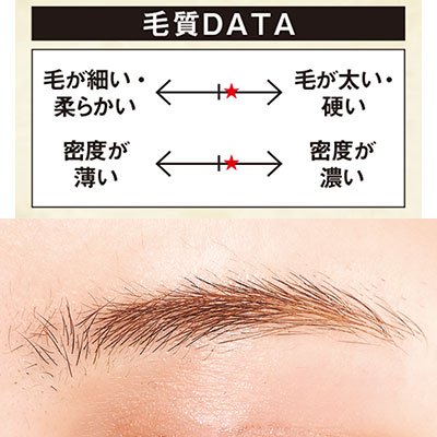 【最旬眉】硬い・太い・濃いめの脱色眉さんのうぶふわベージュ眉の作り方｜H&M長井かおりさんが提案