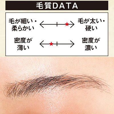 【最旬眉】眉下の毛だけ生かした硬め薄眉さんのうぶふわベージュ眉の作り方｜H&M長井かおりさんが提案