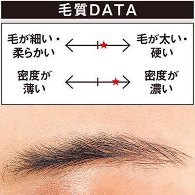【最旬眉】太さ・硬さはそこそこでも密度ぎっしりな人のうぶふわベージュ眉の作り方｜H&M長井かおりさんが提案